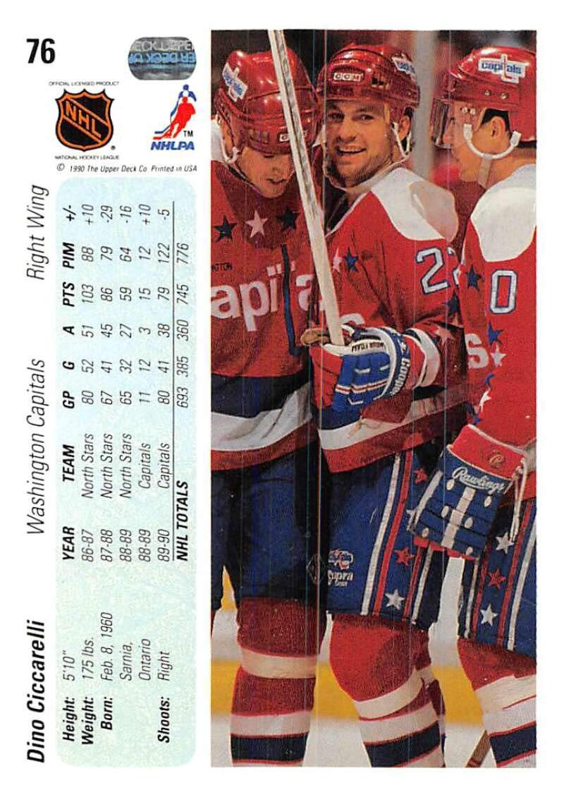 Amazon.com: Hockey NHL 1990-91 Upper Deck #76 Dino